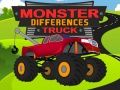 Igra Razlike Monster Truck online