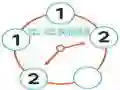 Igra Zagonetka Sat online Igra Zagonetka Sat online