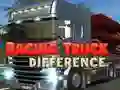 Igra Razlike u Trkaćim Kamionima online