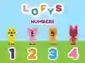 Igra Lofijevi Brojevi online